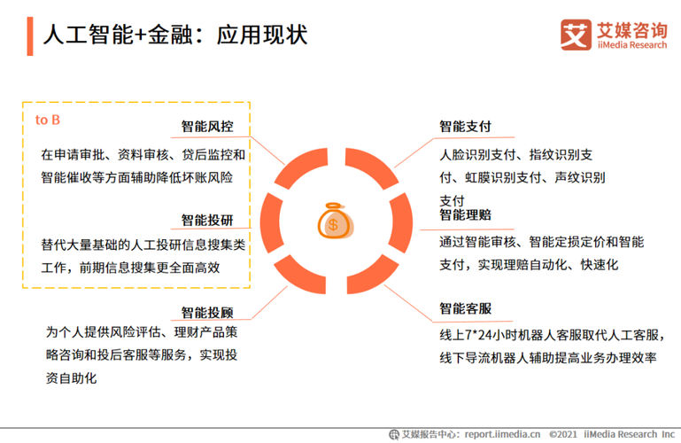 艾媒咨询2020中国人工智能产业白皮书