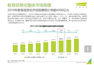 艾瑞咨询发布 中国教育信息化研究报告 ,小鹅通专注解决教培领域痛点上榜